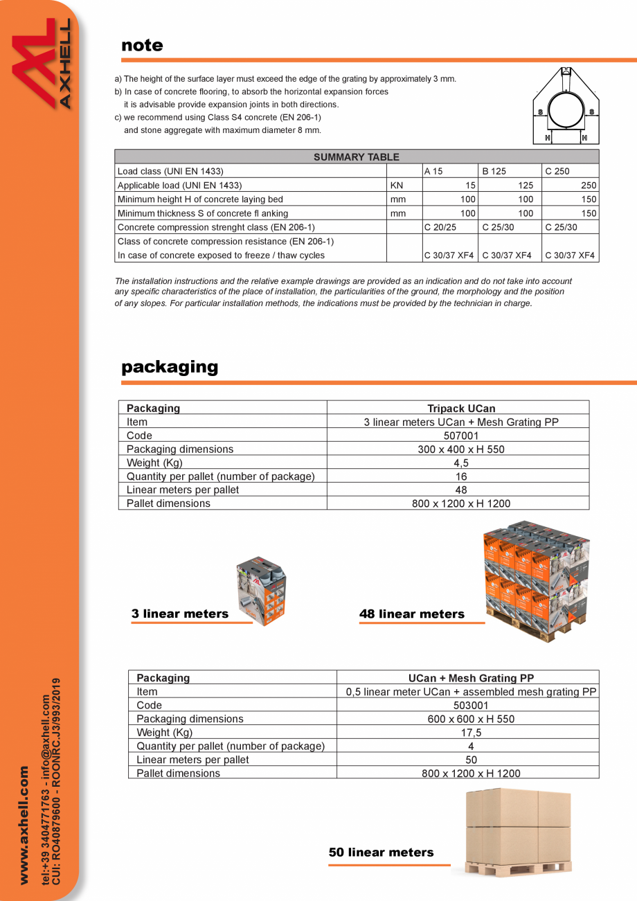 Pagina 7-Rigola plastic GIMANI&MUFLE UCan Fisa tehnica Engleza 
a) The height of the surface layer must...
