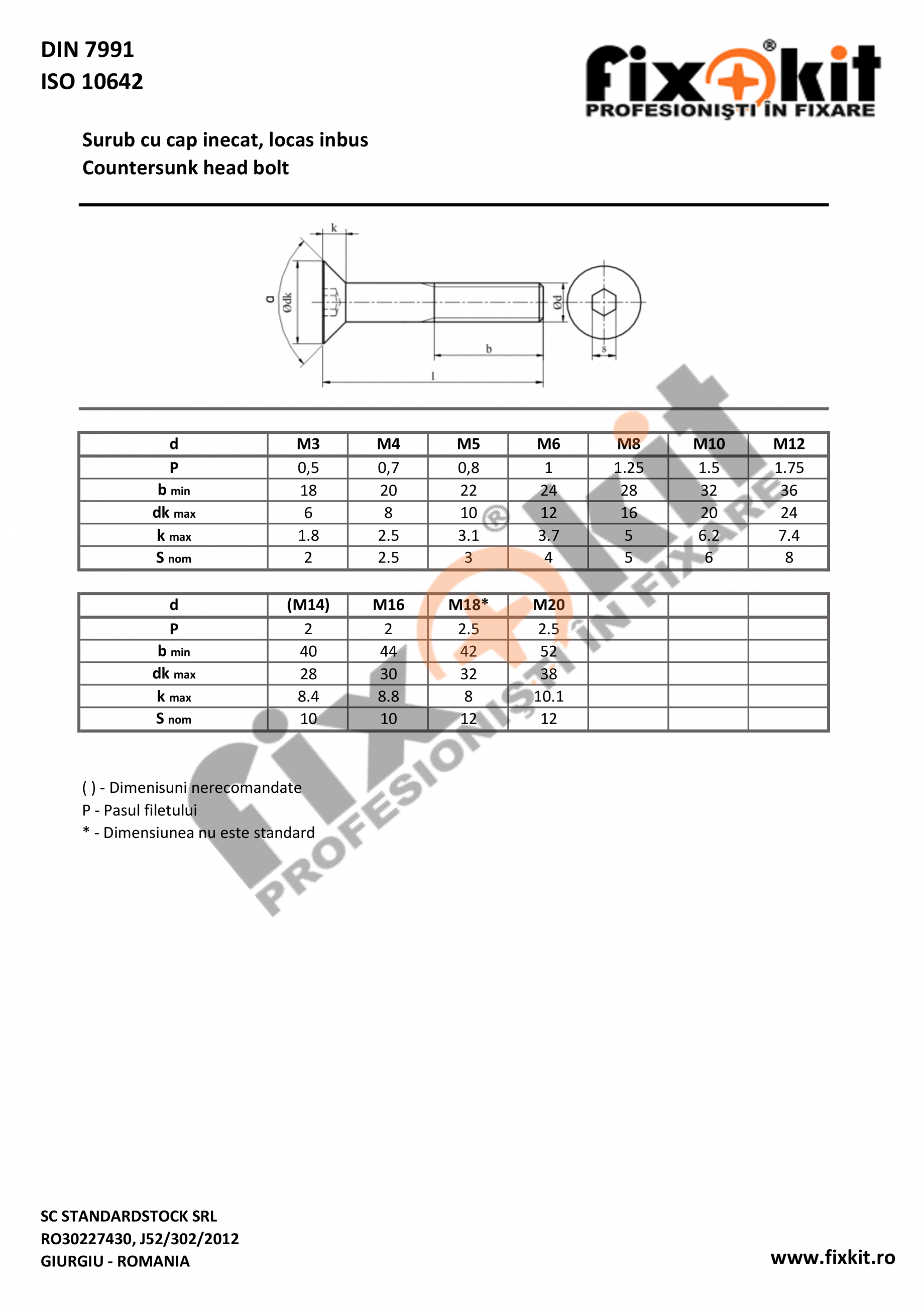 Surub Cu Cap Inecat Locas Inbus Fixkit Din 7991 10 9 Din 7991 8 8 Fisa Tehnica Romana