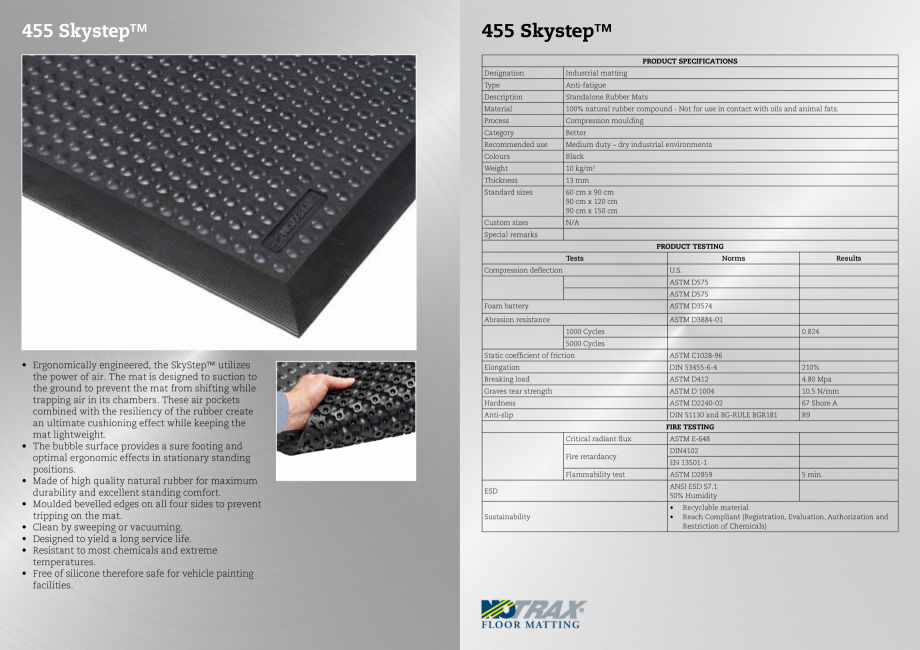 Pagina 1-Covor anti-oboseala COVORASE PROFESIONALE SKYSTEP Fisa tehnica Engleza 455 Skystep™

455...