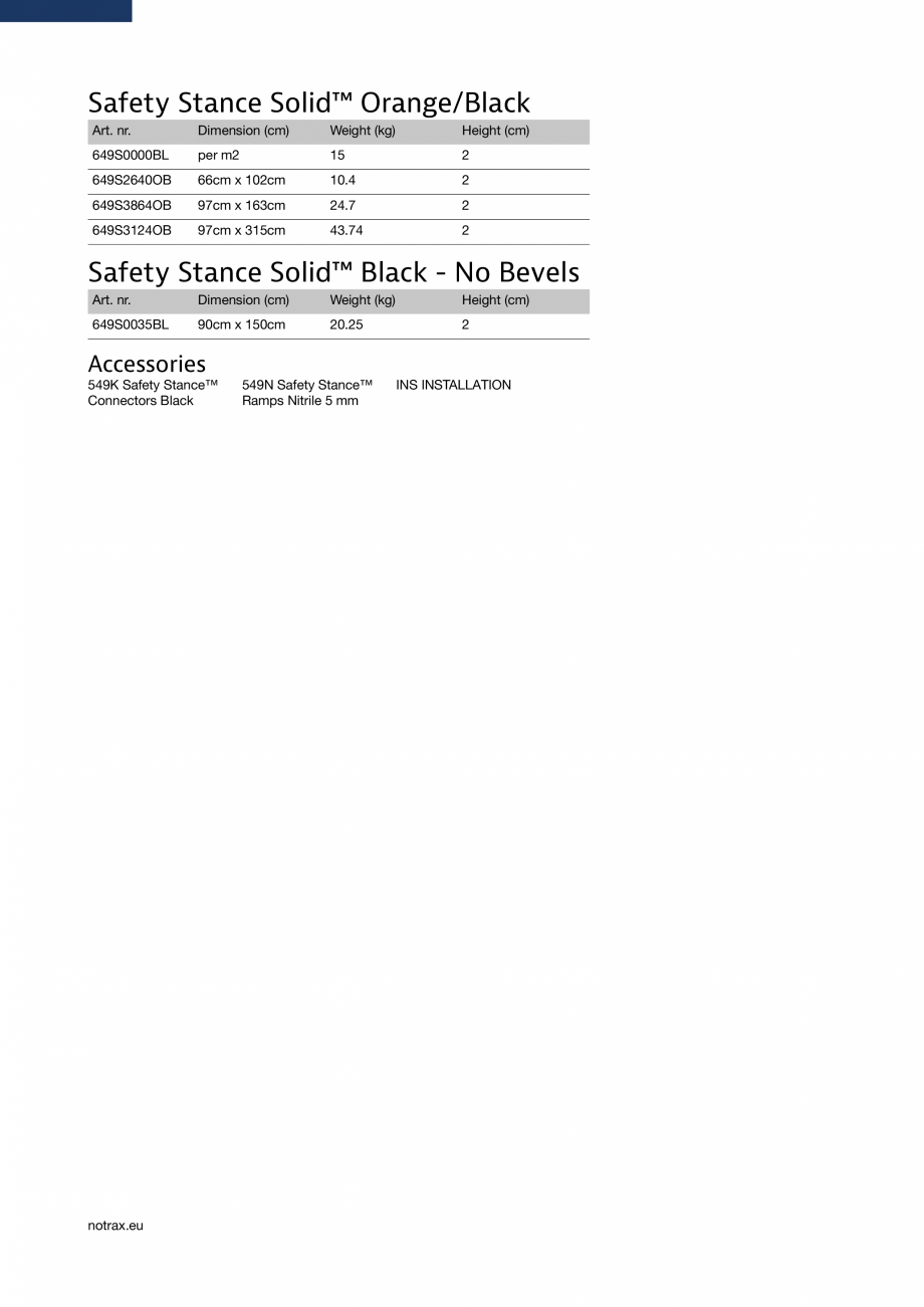 Pagina 4 - Covor ergonomic COVORASE PROFESIONALE SAFETY STANCE SOLID 649 Fisa tehnica Engleza 
