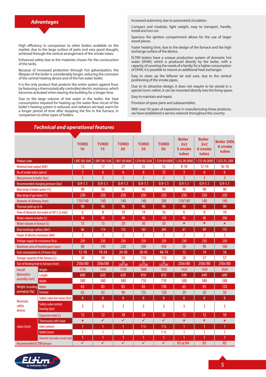 Pagina 5-Catalog Eltim - Bunuri de larg consum  Catalog, brosura Engleza 