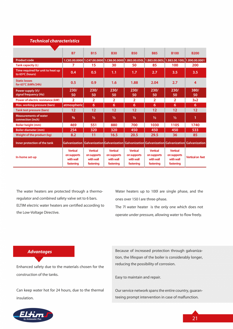 Pagina 21-Catalog Eltim - Bunuri de larg consum  Catalog, brosura Engleza 