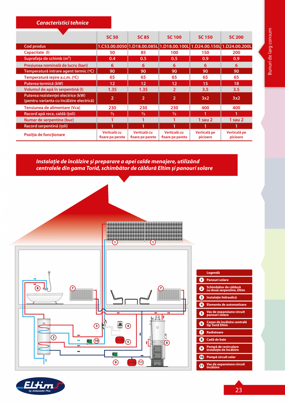 Pagina 24-Catalog Eltim general  Catalog, brosura Romana 0x470x440mm

Cazan de baie 80l neizolat de inox...