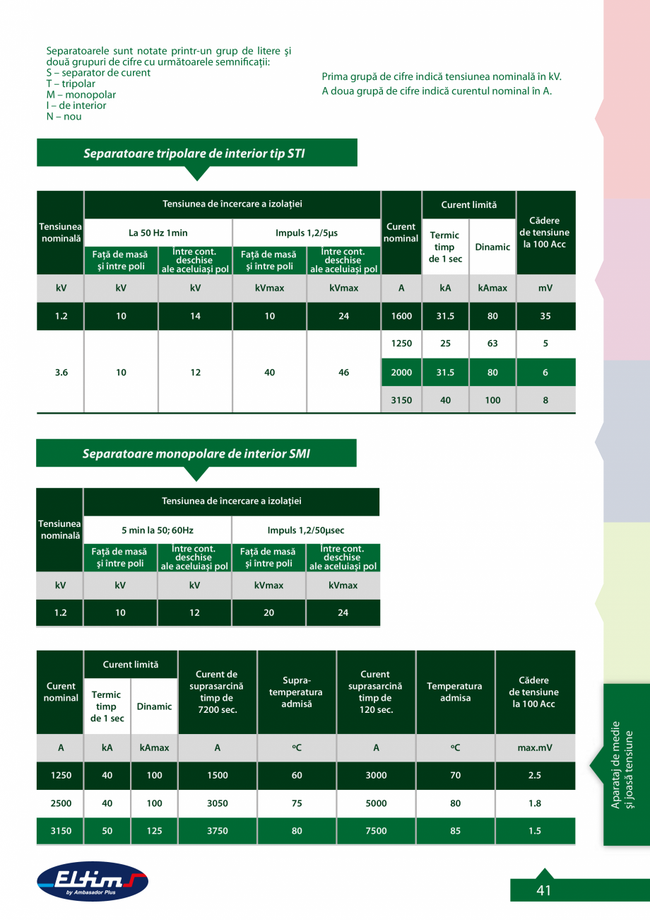 Pagina 42-Catalog Eltim general  Catalog, brosura Romana boilerului (mm)
Diametrul boilerului (mm)
Greutatea...