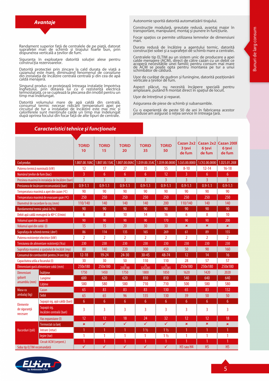 Pagina 2-Catalog general pentru cazane de incalzire centrala ELTIM TORID 10 AC, TORID 35 AC, TORID 50 AC,...