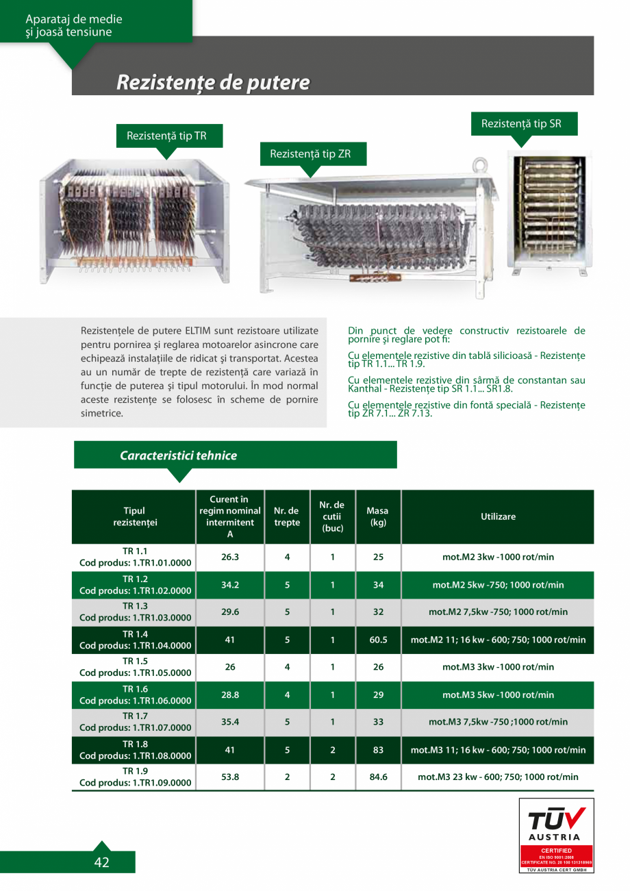 Pagina 1-Rezistente de putere ELTIM TR 1.1, TR 1.2, TR 1.3, TR 1.4, TR 1.5, TR 1.6, TR 1.7, TR 1.8, TR 1.9,...