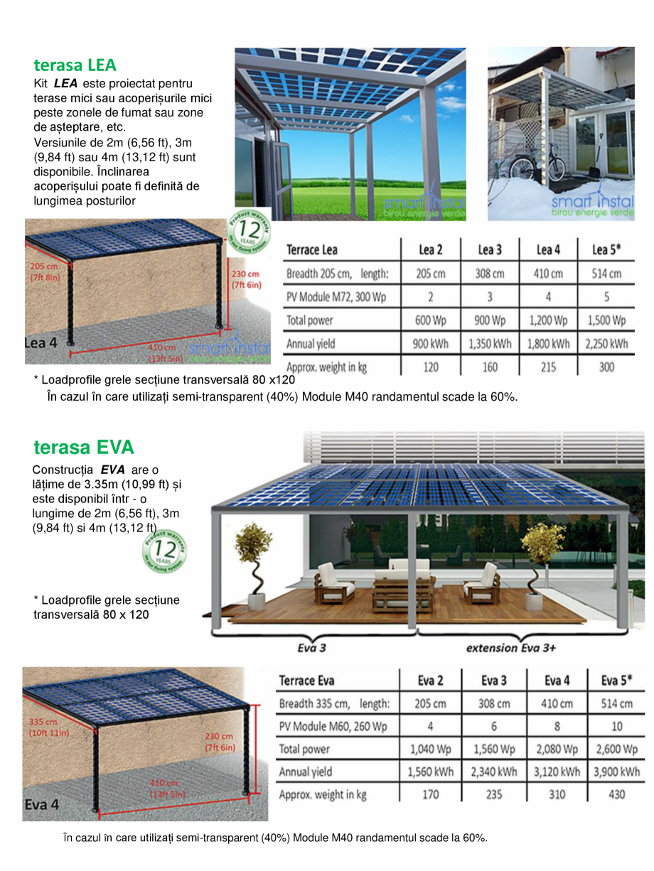 Pagina 1-Terase, pergole PHOTOVOLTAICE SMART INSTAL Catalog, brosura Romana terasa LEA
Kit LEA este proiectat...