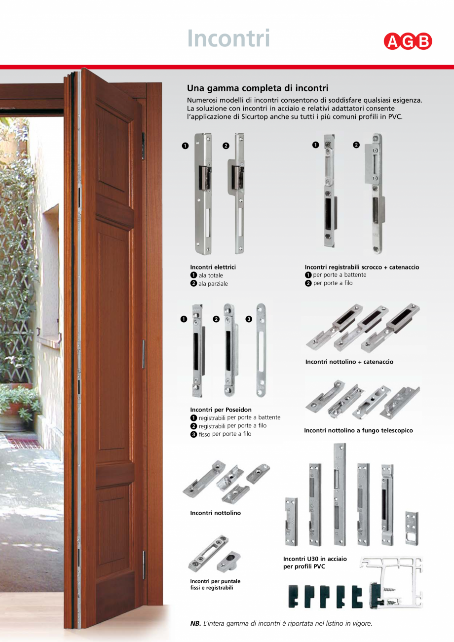 Pagina 7-Broaste usi de intrare cu inchidere multipunct AGB Sicurtop Fisa tehnica Italiana 

 Incontri...