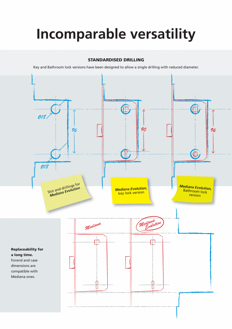 Pagina 10-Broasca usi silentioasa - Pliant AGB Mediana Evolution Catalog, brosura Engleza 