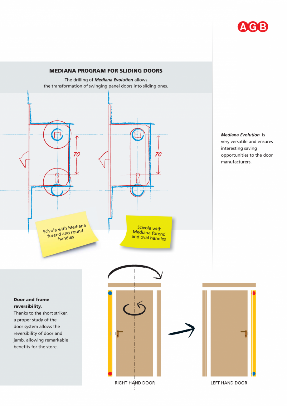Pagina 11-Broasca usi silentioasa - Pliant AGB Mediana Evolution Catalog, brosura Engleza 
