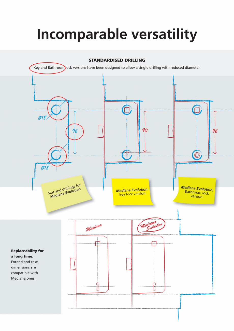 Pagina 1-Diverse versiuni de broasa de usa AGB Mediana Evolution Catalog, brosura Engleza Incomparable...