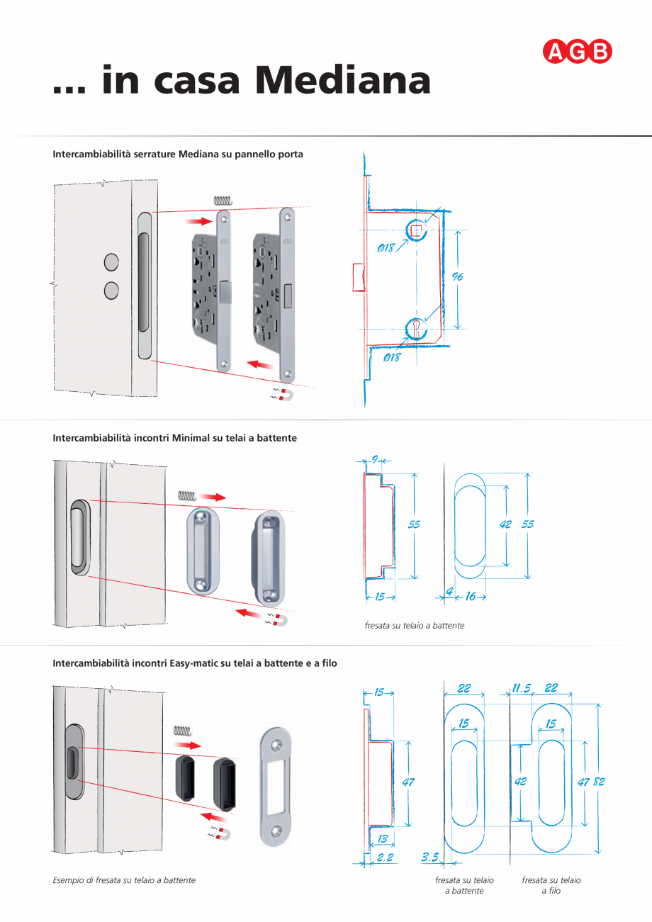 Pagina 7-Broasca usi magnetica - Pliant AGB Mediana Polaris Catalog, brosura Italiana 