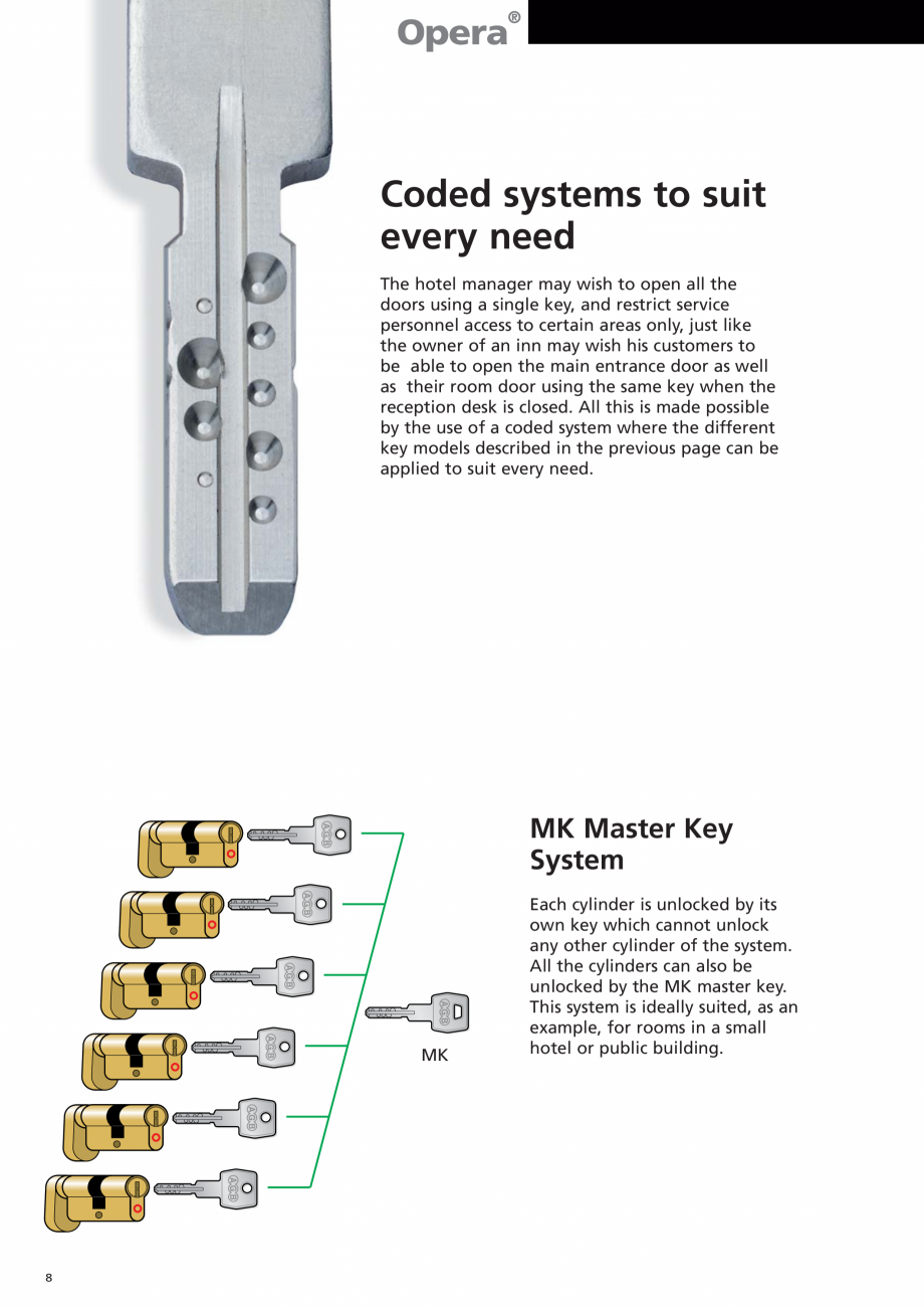 Pagina 8-Broasca antipanica pentru hoteluri AGB OPERA SL Catalog, brosura Engleza high-resistance nickel...