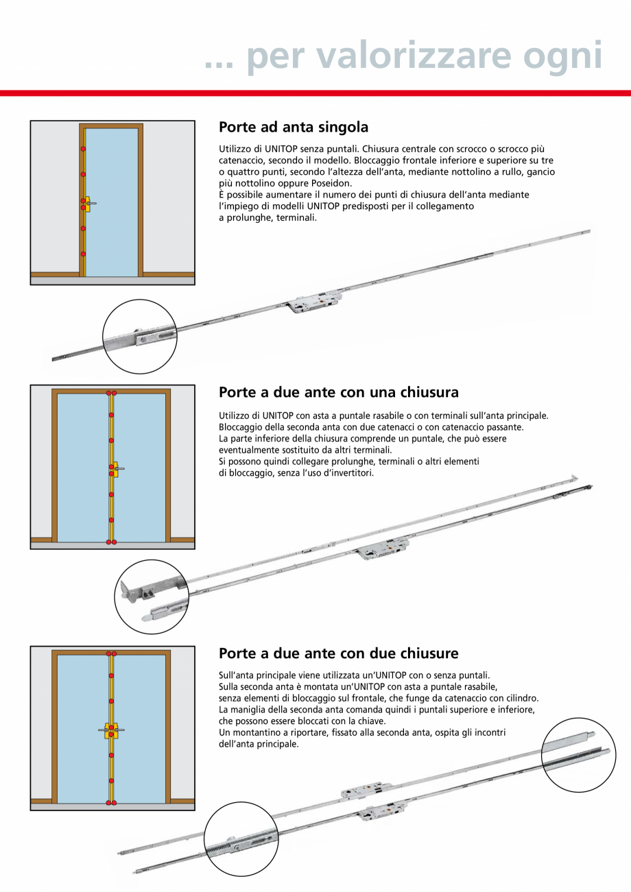Pagina 4-Broaste usi de intrare cu inchidere multipunct AGB Unitop Catalog, brosura Italiana imo sforzo un...