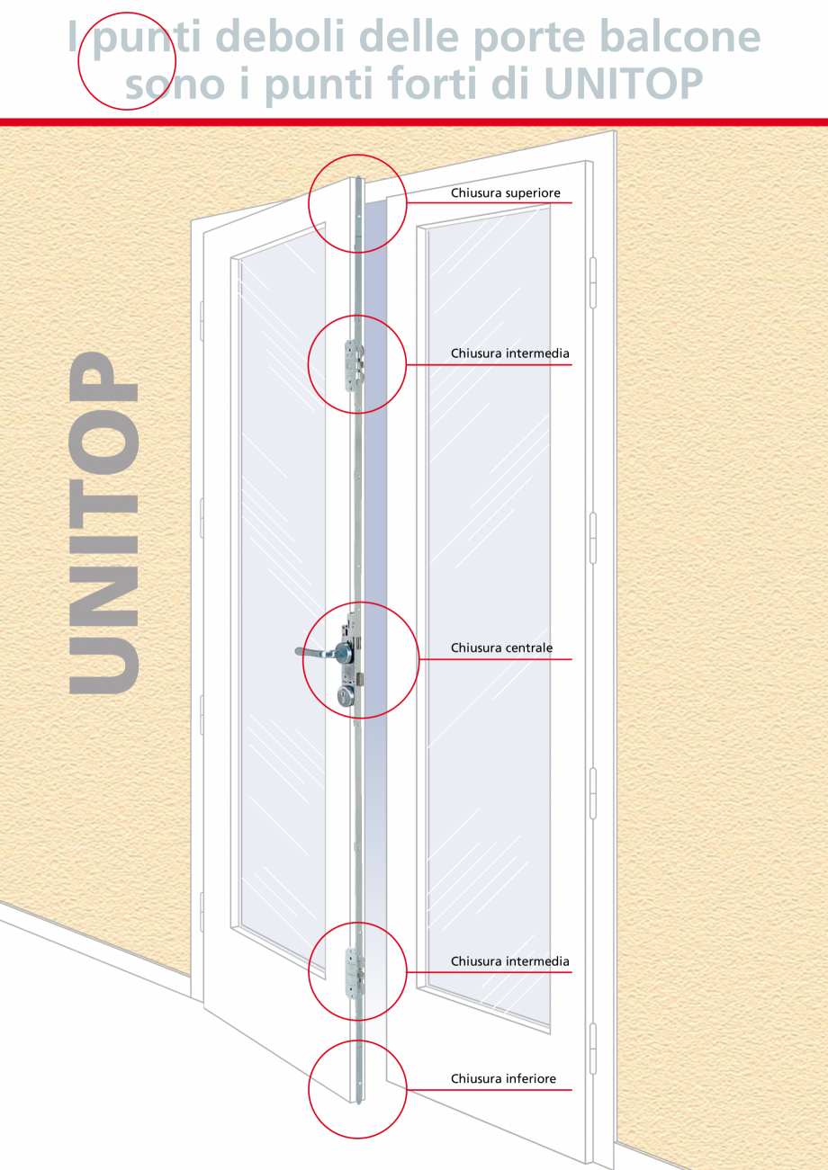 Pagina 6-Broaste usi de intrare cu inchidere multipunct AGB Unitop Catalog, brosura Italiana iusura si muove
...