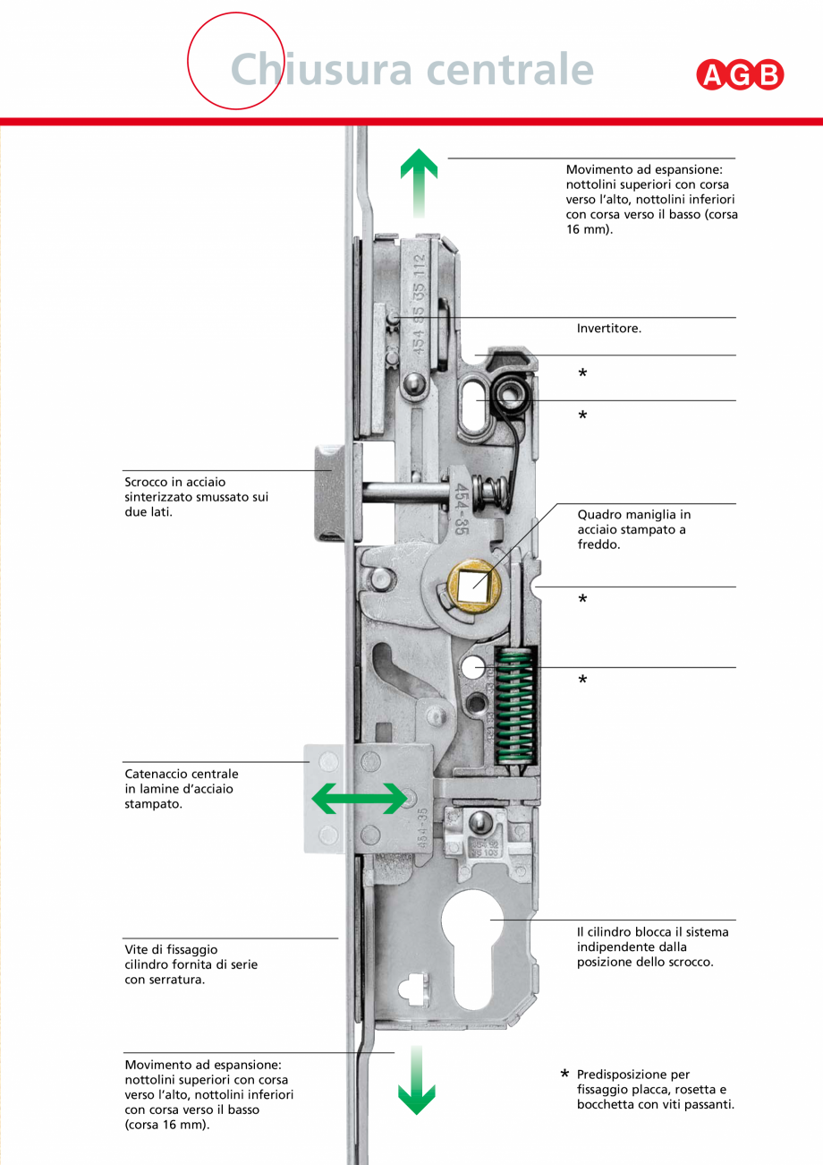 Pagina 7-Broaste usi de intrare cu inchidere multipunct AGB Unitop Catalog, brosura Italiana a.
È...