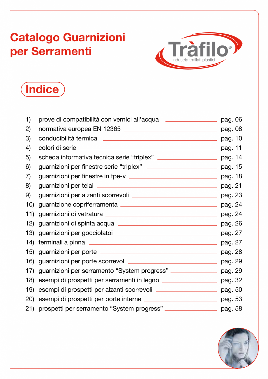 Pagina 7-Garnituri din PVC, TPE-V pentru usi si ferestre din lemn Deventer + Trafilo 652, TRIPLEX - 1617,...