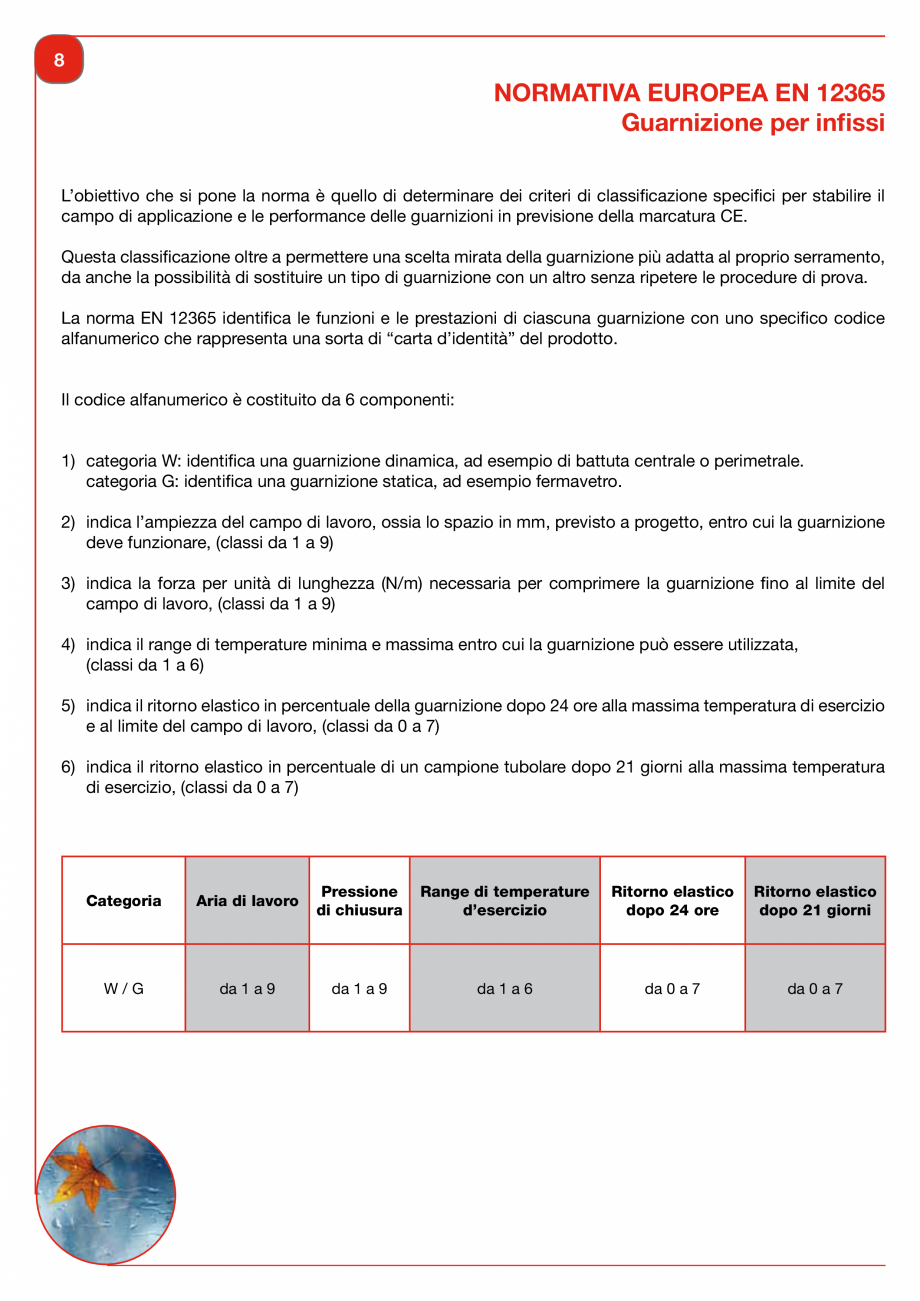 Pagina 10-Garnituri din PVC, TPE-V pentru usi si ferestre din lemn Deventer + Trafilo 652, TRIPLEX - 1617,...