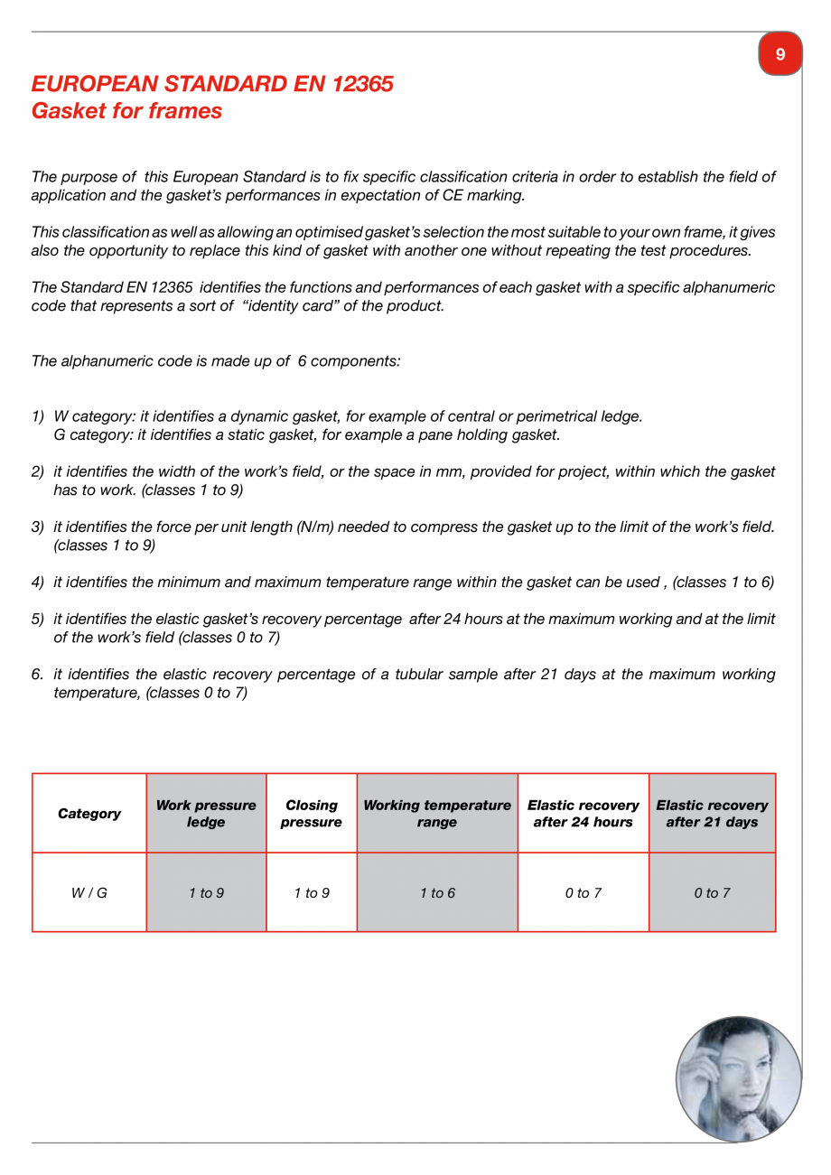 Pagina 11-Garnituri din PVC, TPE-V pentru usi si ferestre din lemn Deventer + Trafilo 652, TRIPLEX - 1617,...