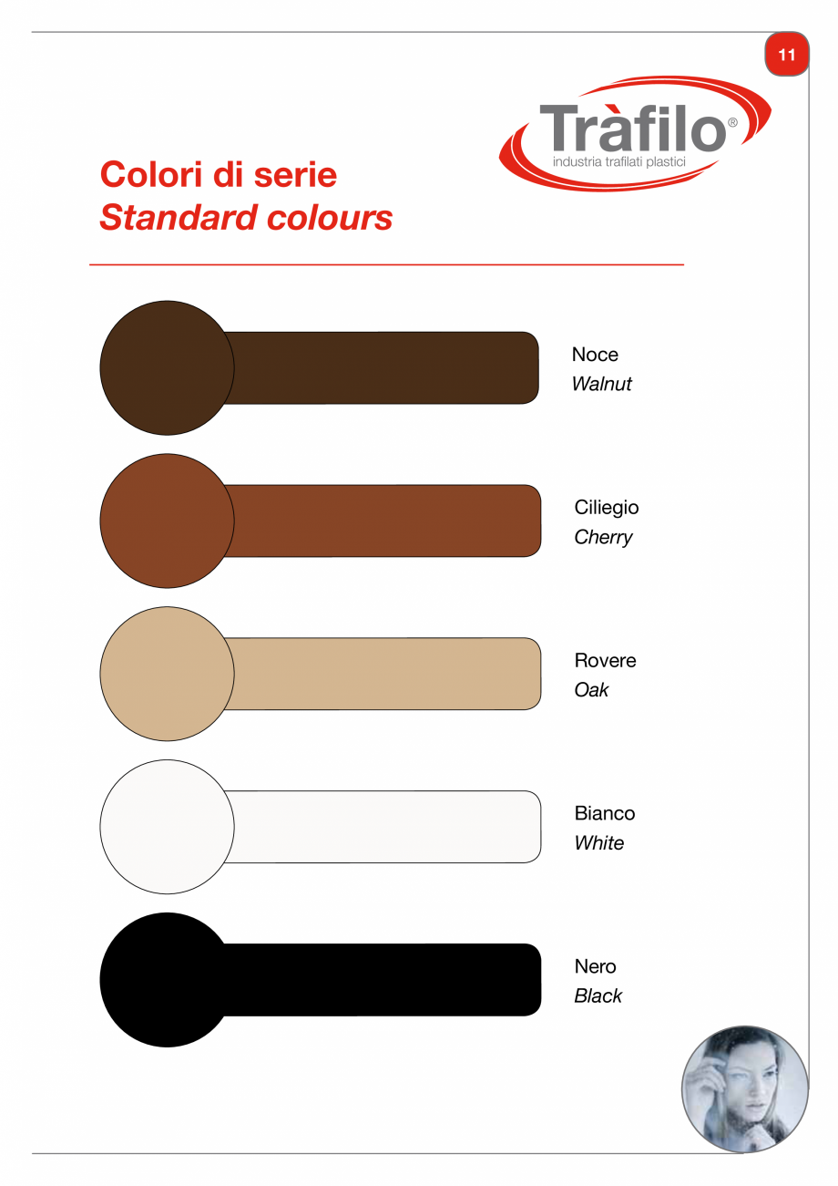 Pagina 13-Garnituri din PVC, TPE-V pentru usi si ferestre din lemn Deventer + Trafilo 652, TRIPLEX - 1617,...