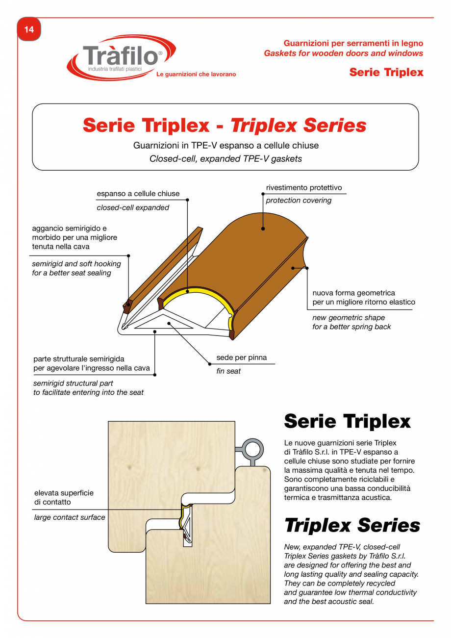 Pagina 16-Garnituri din PVC, TPE-V pentru usi si ferestre din lemn Deventer + Trafilo 652, TRIPLEX - 1617,...