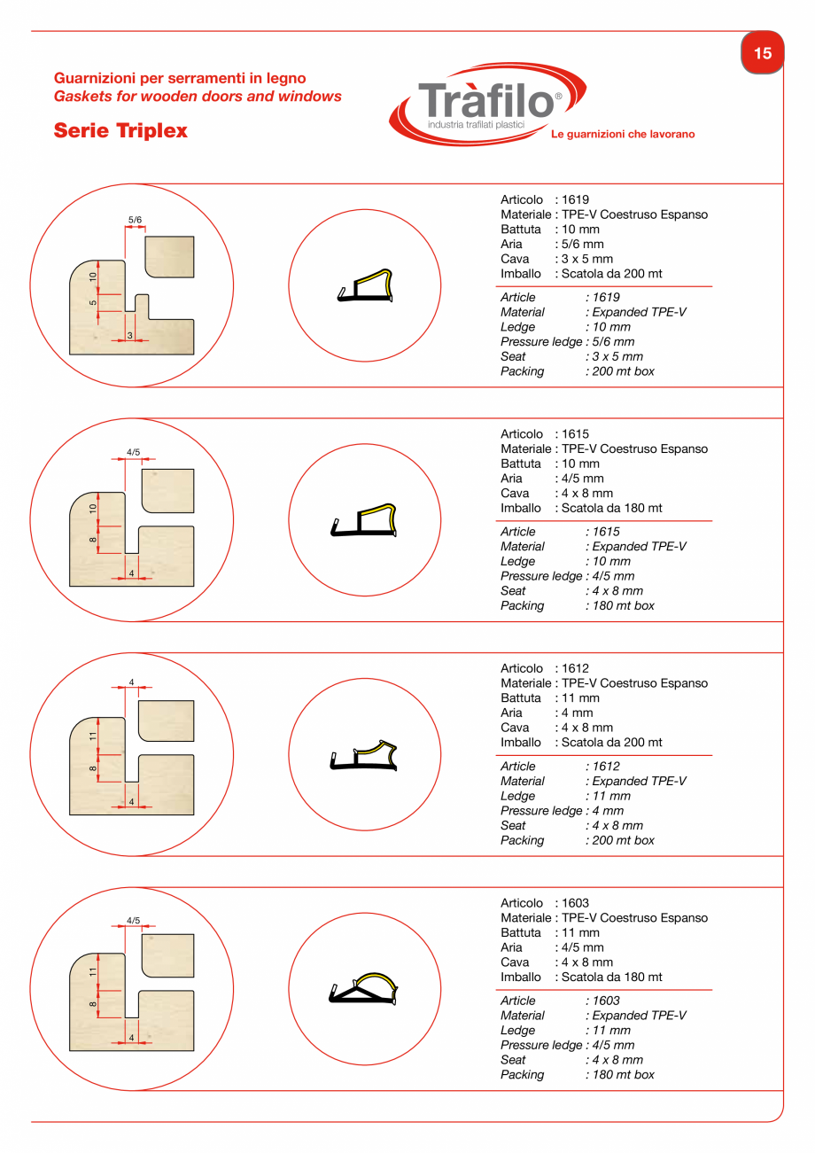 Pagina 17-Garnituri din PVC, TPE-V pentru usi si ferestre din lemn Deventer + Trafilo 652, TRIPLEX - 1617,...