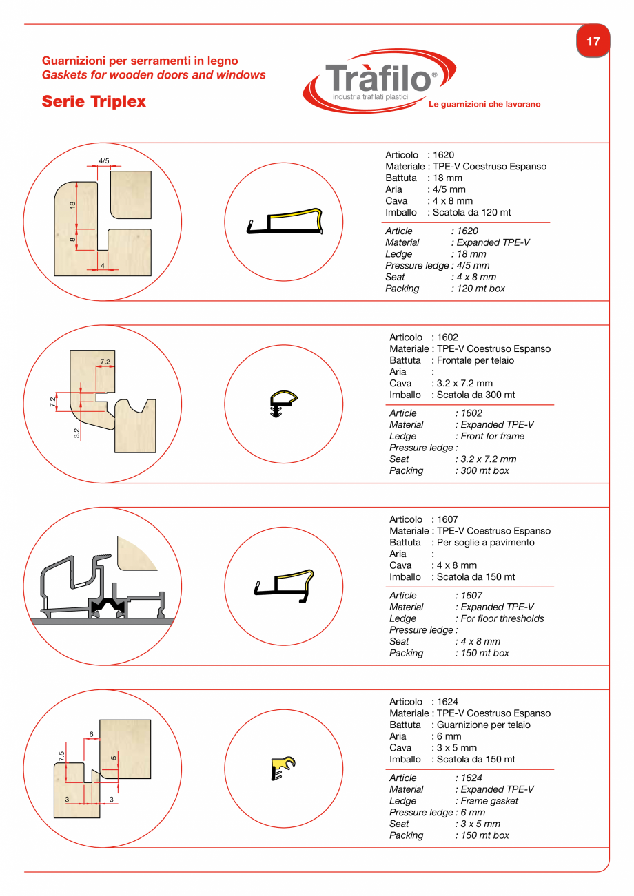 Pagina 19-Garnituri din PVC, TPE-V pentru usi si ferestre din lemn Deventer + Trafilo 652, TRIPLEX - 1617,...