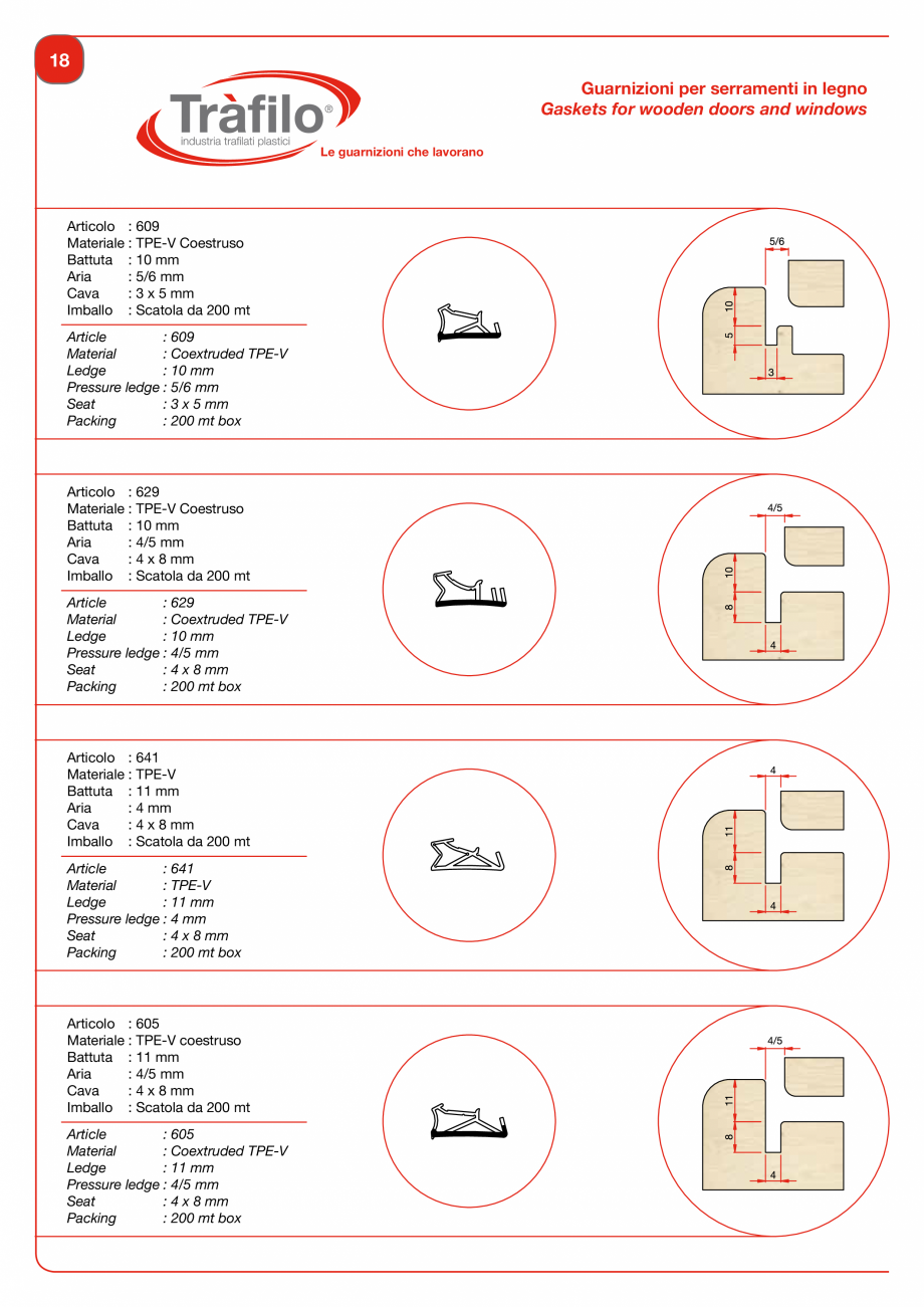 Pagina 20-Garnituri din PVC, TPE-V pentru usi si ferestre din lemn Deventer + Trafilo 652, TRIPLEX - 1617,...