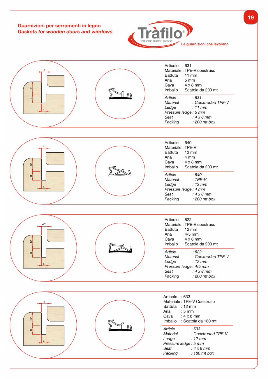 Pagina 21-Garnituri din PVC, TPE-V pentru usi si ferestre din lemn Deventer + Trafilo 652, TRIPLEX - 1617,...
