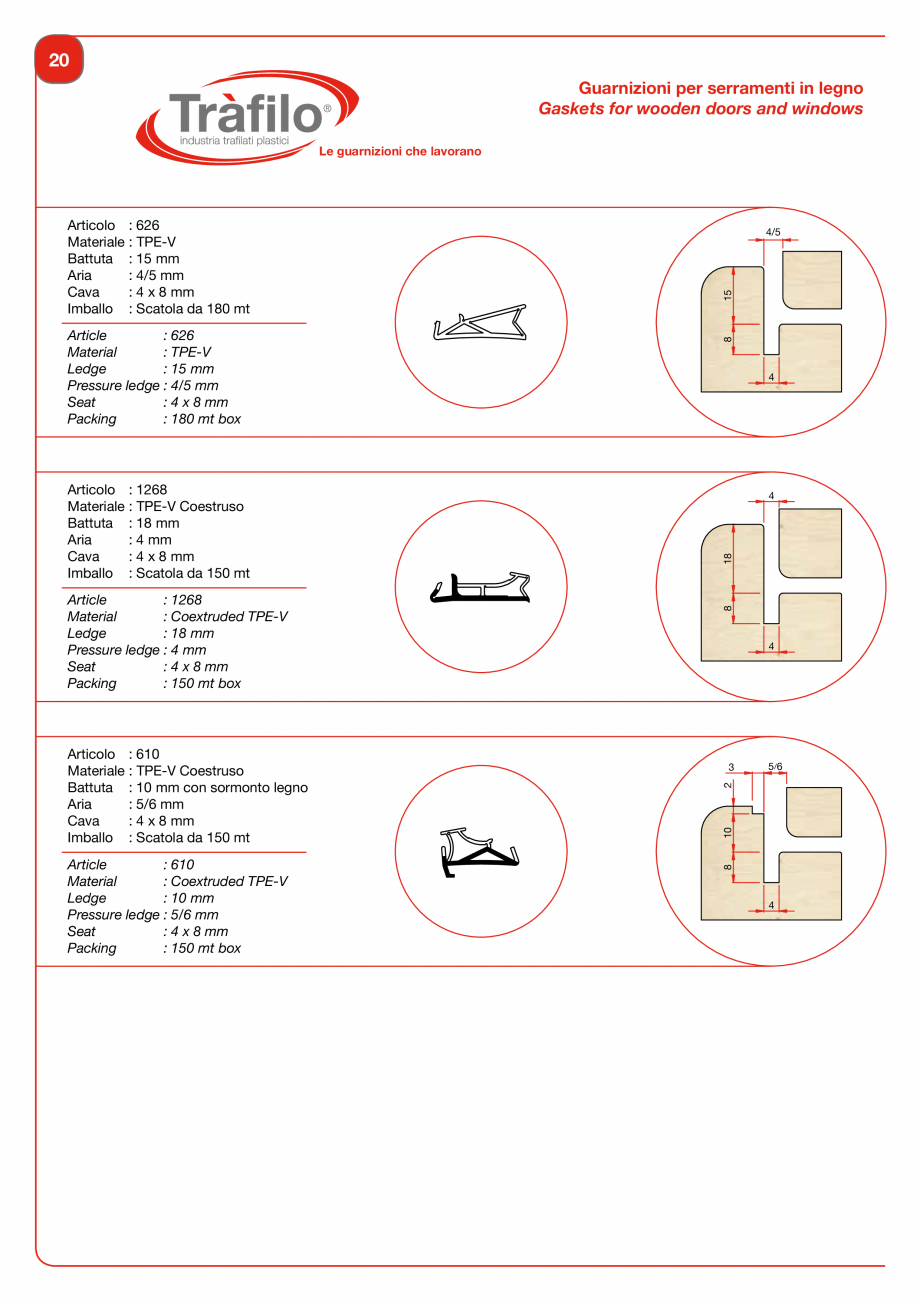 Pagina 22-Garnituri din PVC, TPE-V pentru usi si ferestre din lemn Deventer + Trafilo 652, TRIPLEX - 1617,...