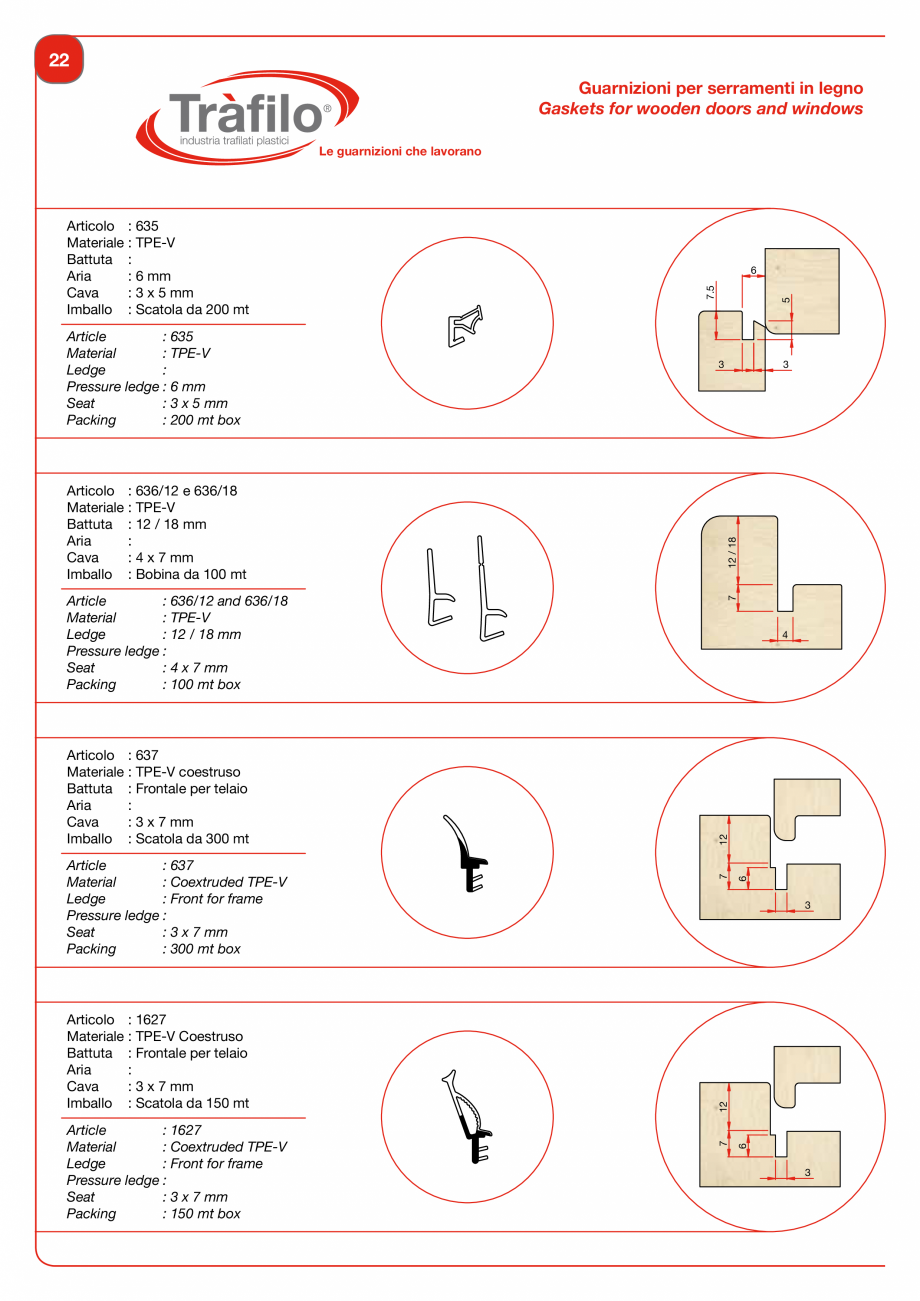 Pagina 24-Garnituri din PVC, TPE-V pentru usi si ferestre din lemn Deventer + Trafilo 652, TRIPLEX - 1617,...