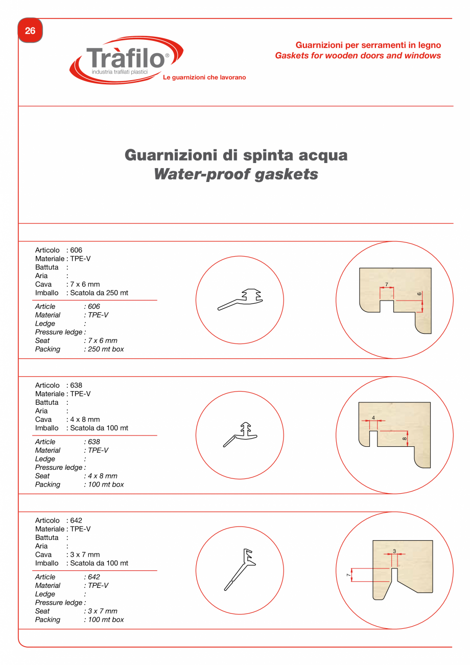 Pagina 28-Garnituri din PVC, TPE-V pentru usi si ferestre din lemn Deventer + Trafilo 652, TRIPLEX - 1617,...