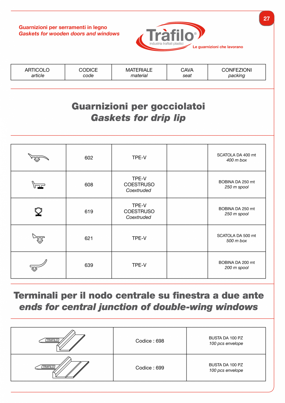 Pagina 29-Garnituri din PVC, TPE-V pentru usi si ferestre din lemn Deventer + Trafilo 652, TRIPLEX - 1617,...