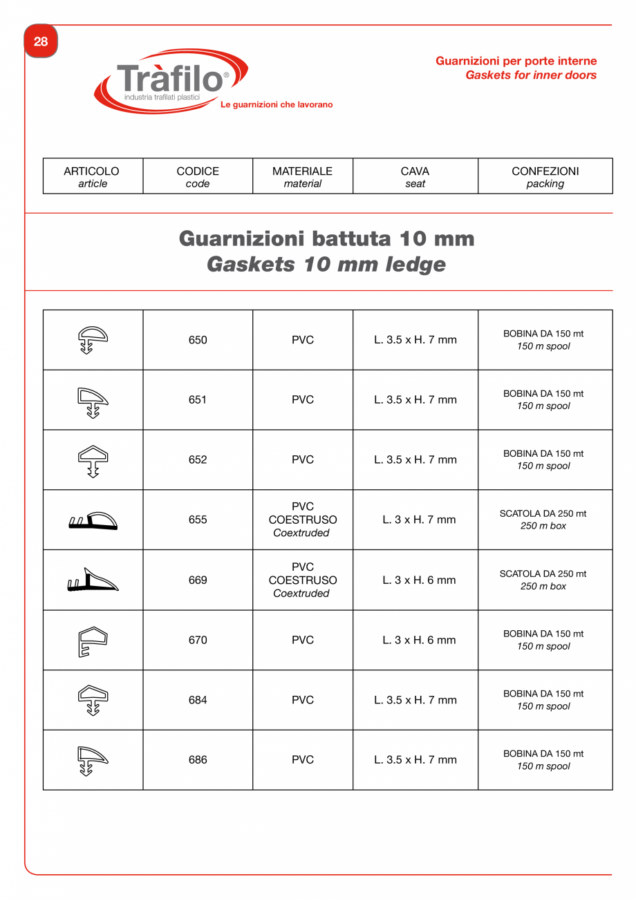 Pagina 30-Garnituri din PVC, TPE-V pentru usi si ferestre din lemn Deventer + Trafilo 652, TRIPLEX - 1617,...