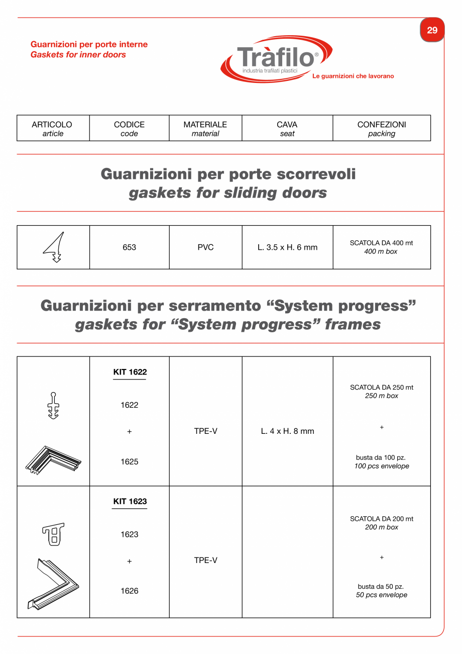 Pagina 31-Garnituri din PVC, TPE-V pentru usi si ferestre din lemn Deventer + Trafilo 652, TRIPLEX - 1617,...