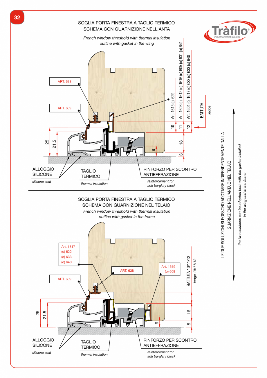 Pagina 34-Garnituri din PVC, TPE-V pentru usi si ferestre din lemn Deventer + Trafilo 652, TRIPLEX - 1617,...