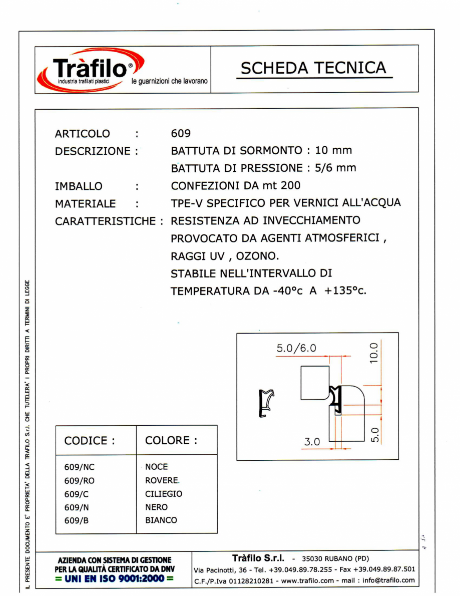 Pagina 1-Garnitura secundara  Deventer + Trafilo 609 Fisa tehnica Italiana 