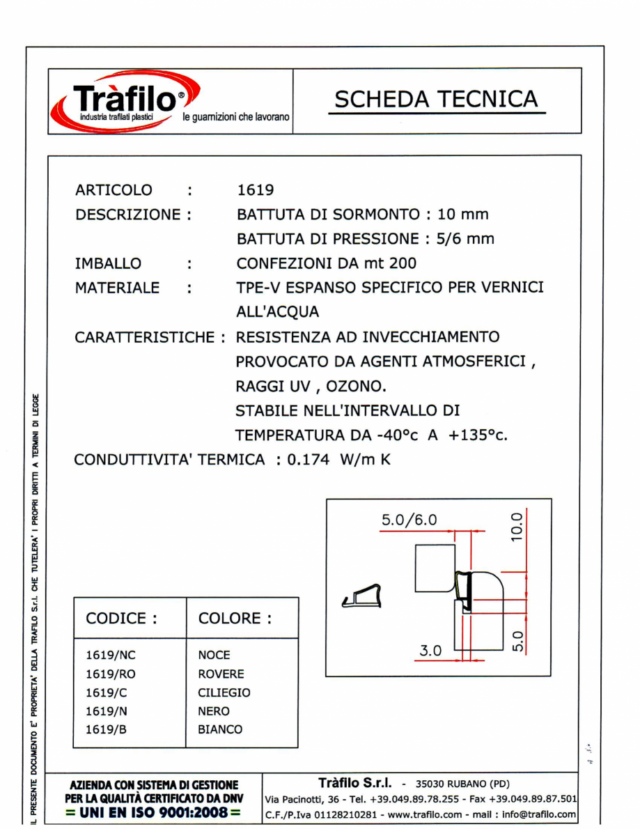 Pagina 1-Seria TRIPLEX - Garnitura secundara Deventer + Trafilo TRIPLEX - 1619 Fisa tehnica Italiana 