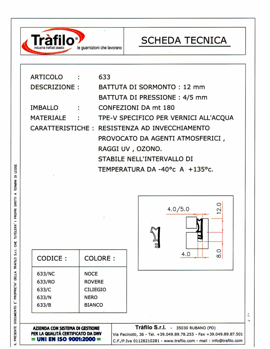 Pagina 1-Garnitura principala  Deventer + Trafilo 633 Fisa tehnica Italiana 