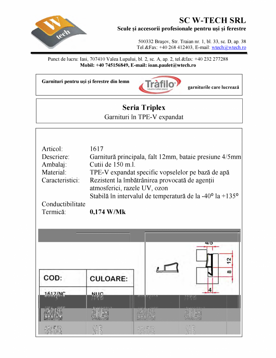 Pagina 1-Seria Triplex - Garnituri in TPE-V expandat Deventer + Trafilo TRIPLEX - 1617 Fisa tehnica Romana SC...