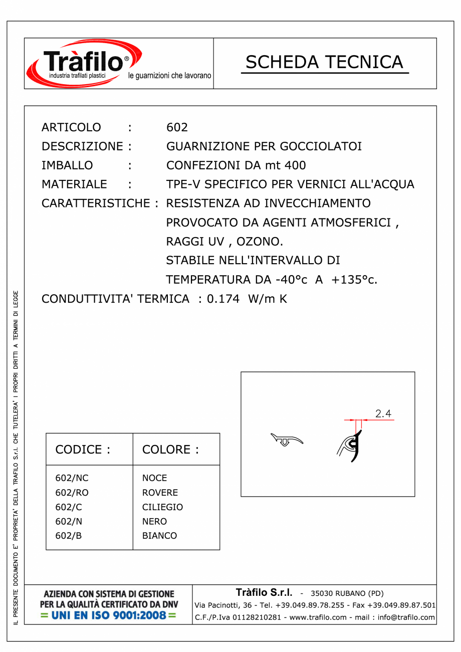 Pagina 1-Garnitura pentru lacrimar Deventer + Trafilo 602 Fisa tehnica Italiana 