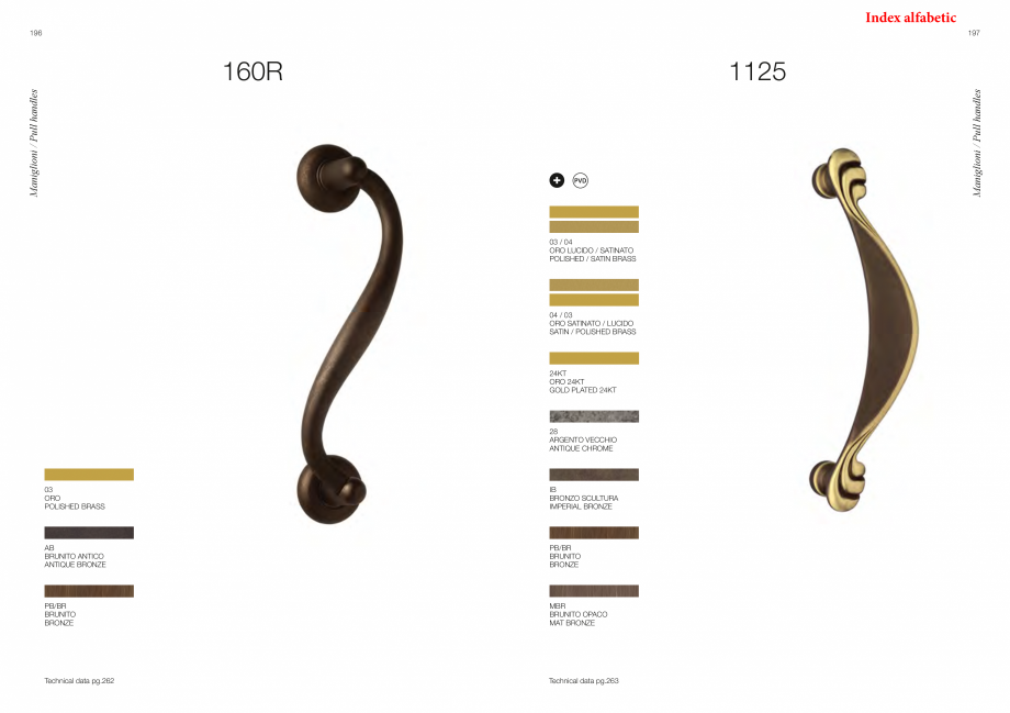 Pagina 101-Catalog - Manere din alama si portelan pentru usi si ferestre MANDELLI Catalog, brosura Engleza 