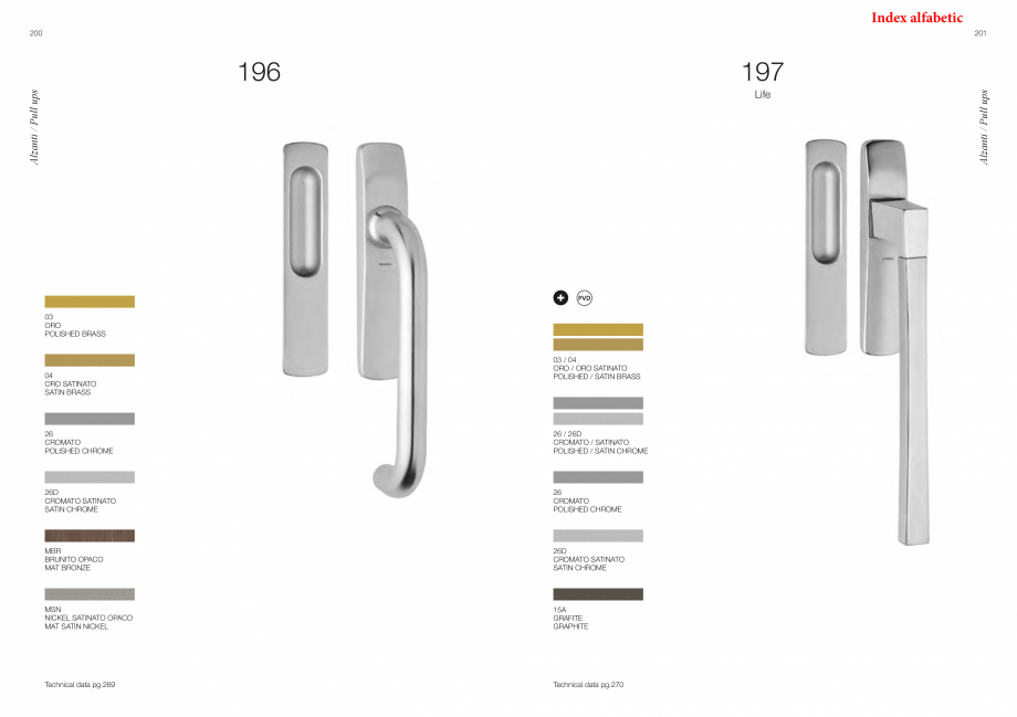 Pagina 103-Catalog - Manere din alama si portelan pentru usi si ferestre MANDELLI Catalog, brosura Engleza 