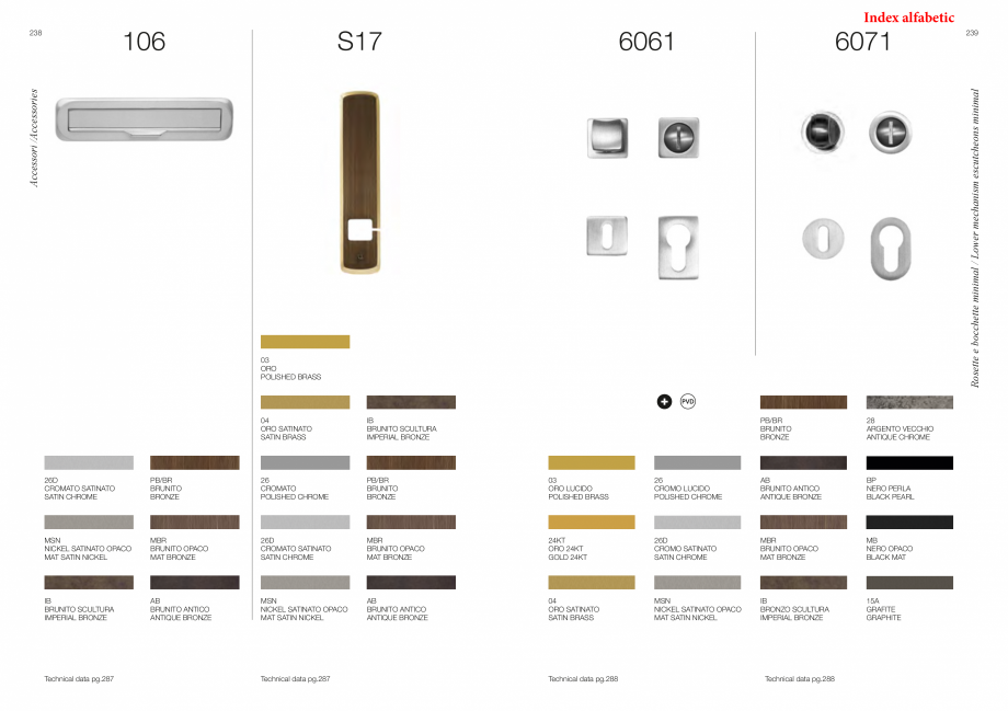 Pagina 122-Catalog - Manere din alama si portelan pentru usi si ferestre MANDELLI Catalog, brosura Engleza 