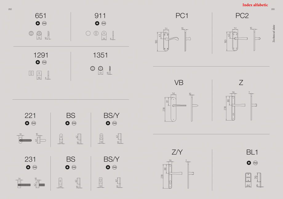 Pagina 144-Catalog - Manere din alama si portelan pentru usi si ferestre MANDELLI Catalog, brosura Engleza 