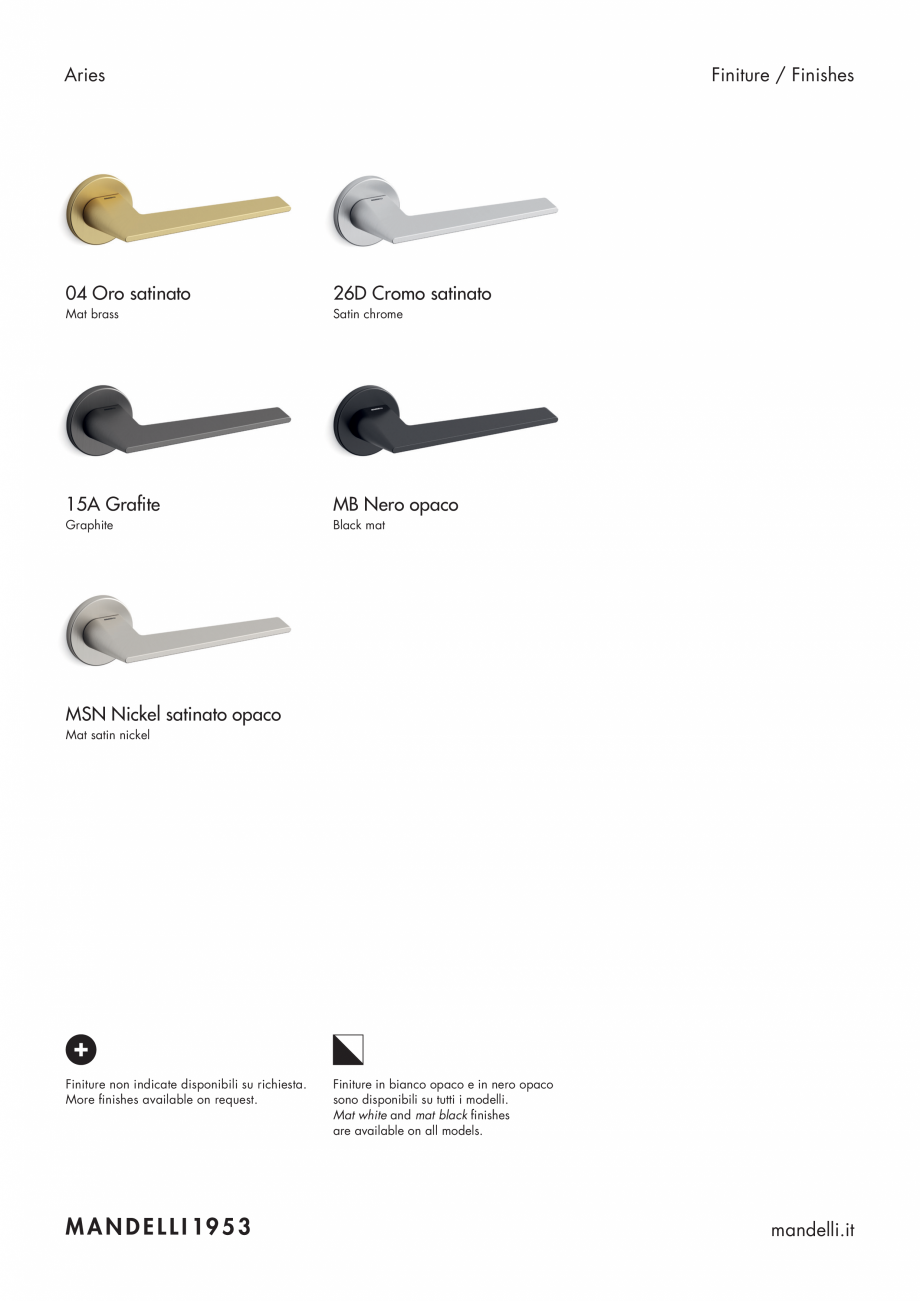 Pagina 3-Maner pentru usi de interior si de exterior   MANDELLI ARIES Fisa tehnica Engleza, Italiana 