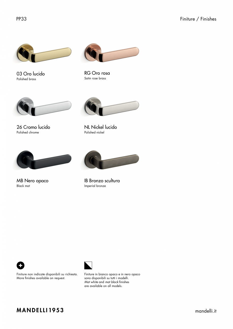 Pagina 3-Maner pentru usi de interior si de exterior MANDELLI PP33 Fisa tehnica Engleza, Italiana 