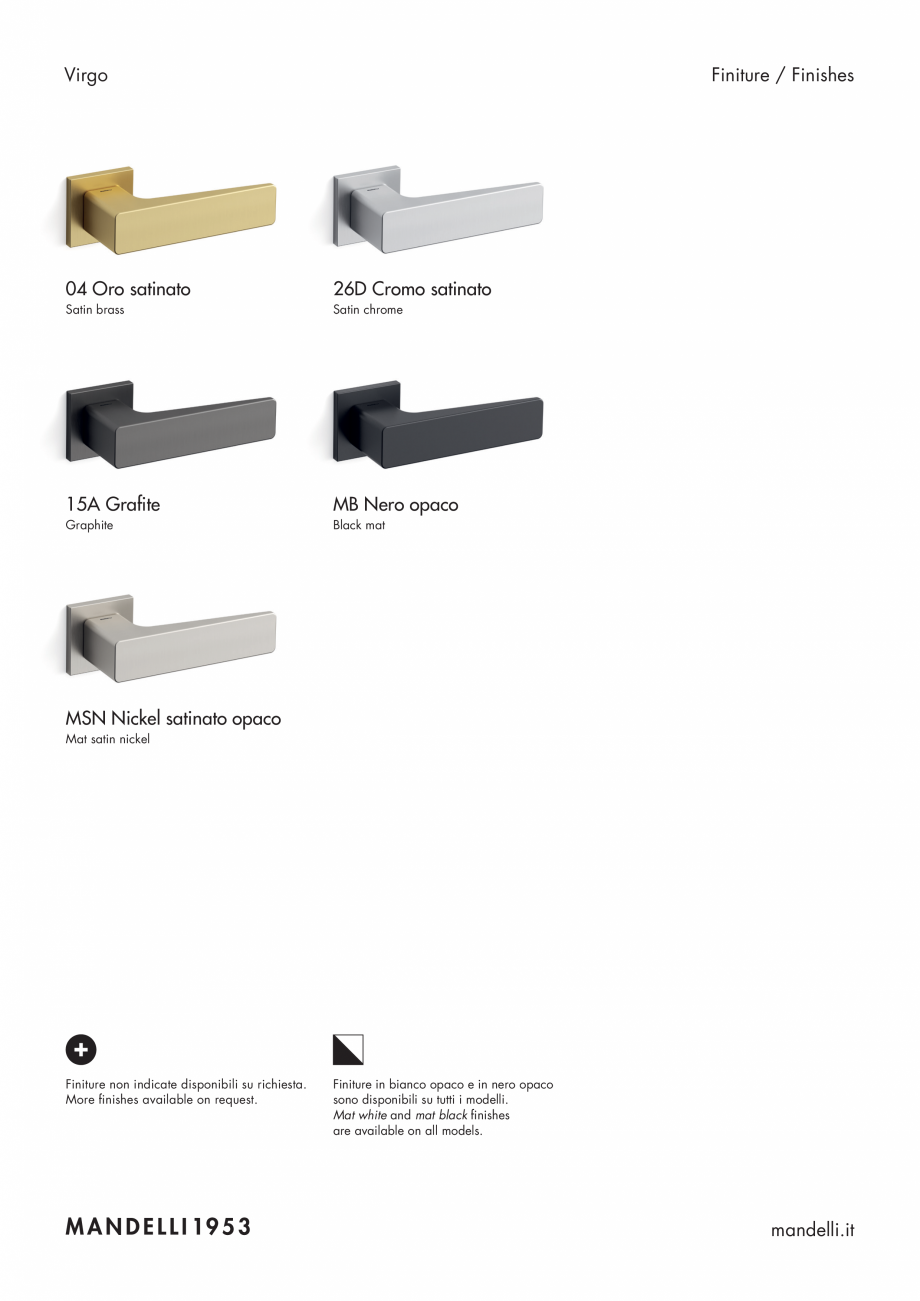 Pagina 3-Maner pentru usi de interior si de exterior MANDELLI VIRGO Fisa tehnica Engleza, Italiana 
