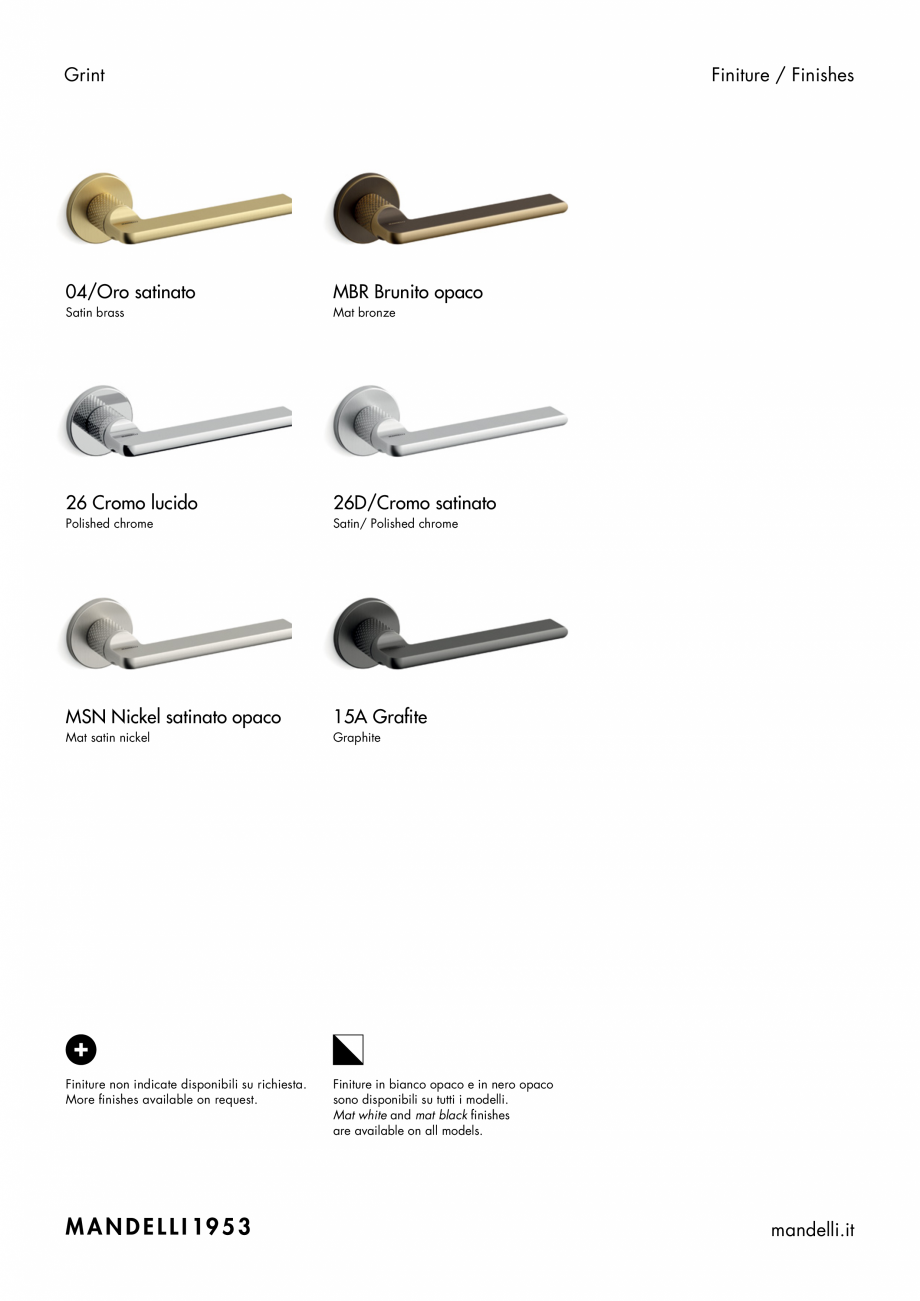 Pagina 3-Maner pentru usi de interior si de exterior MANDELLI GRINT Fisa tehnica Engleza, Italiana 