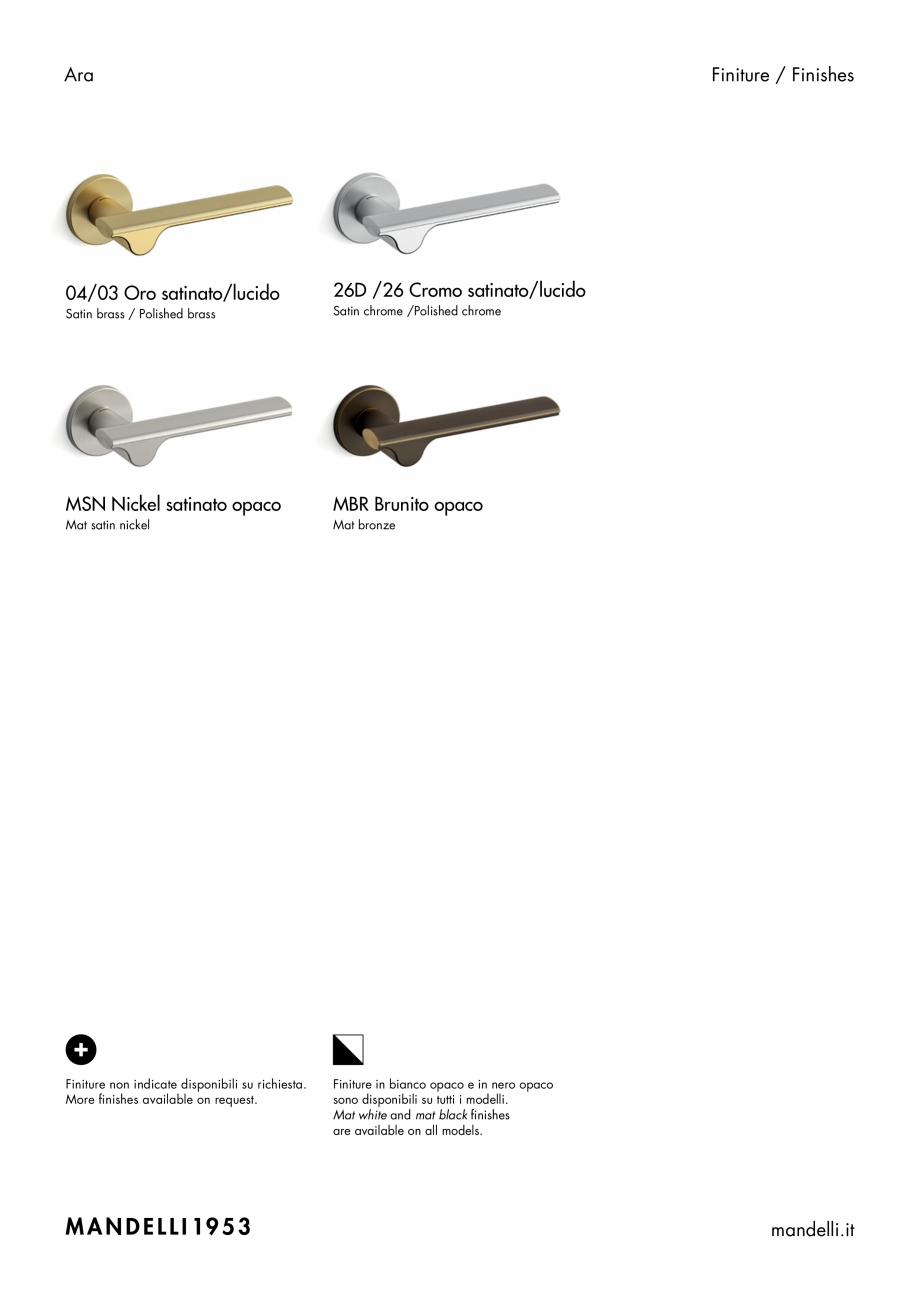 Pagina 3-Maner pentru usi de interior si de exterior MANDELLI ARA Fisa tehnica Engleza, Italiana 